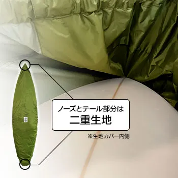 強度UP