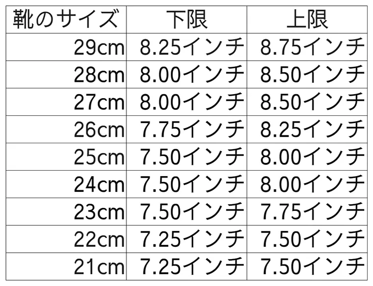 身長ごとのサイズ表
